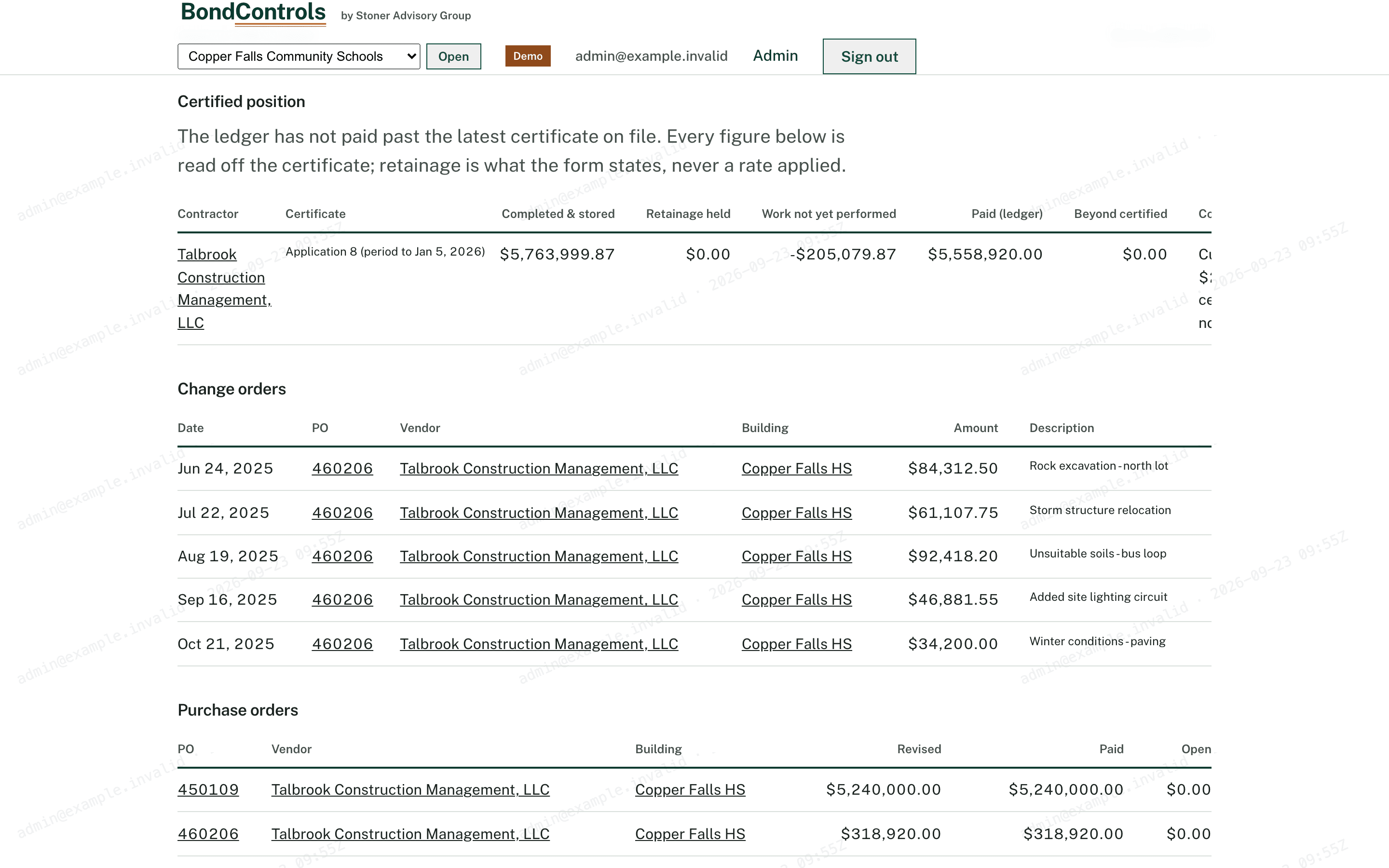 Certified position screen of the BondControls portal