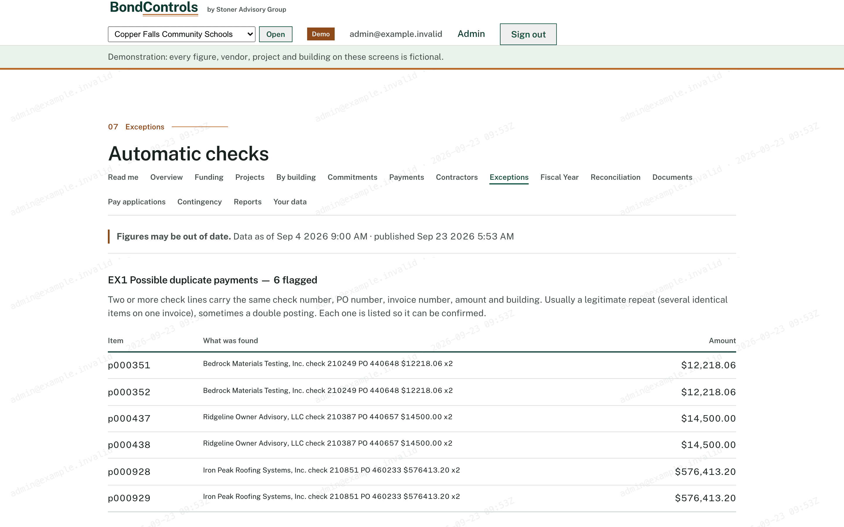 Exceptions screen of the BondControls portal