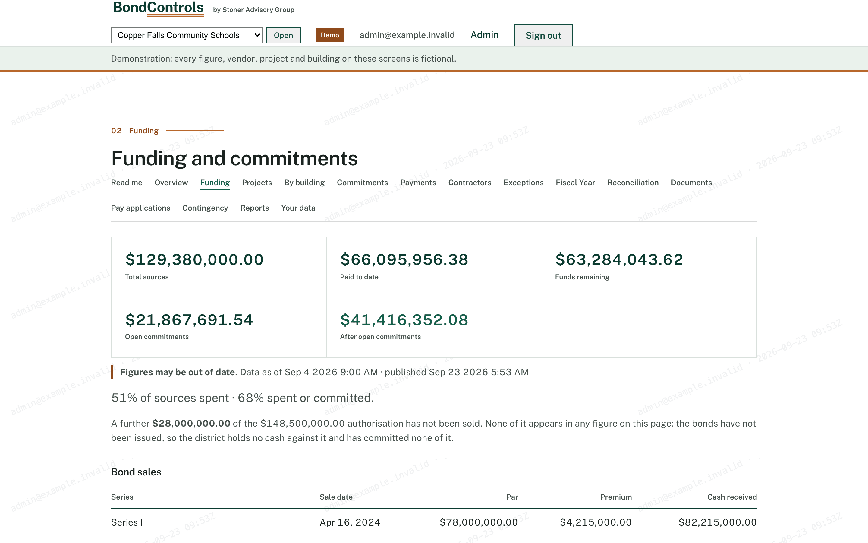 Funding screen of the BondControls portal
