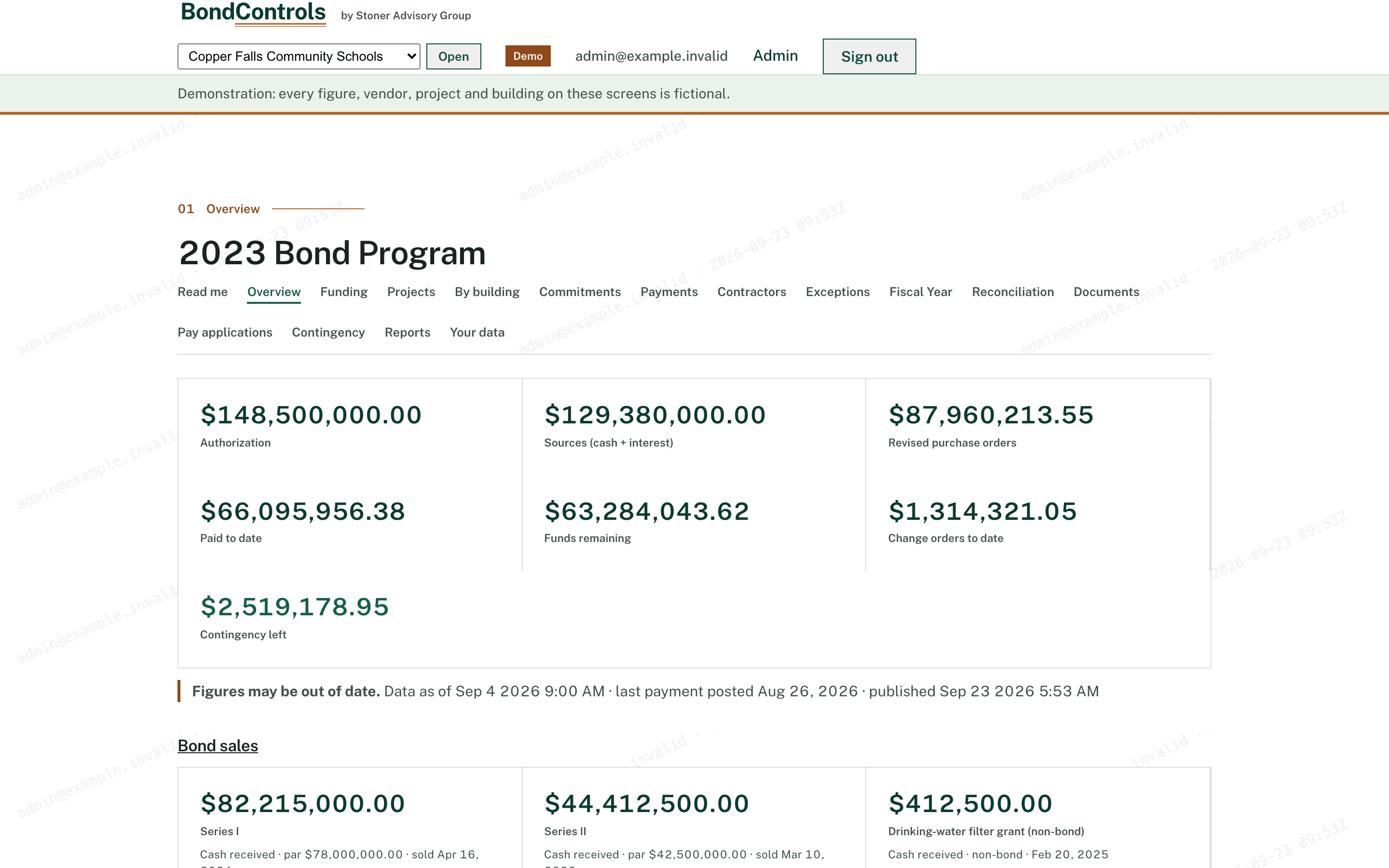 Overview screen of the BondControls portal
