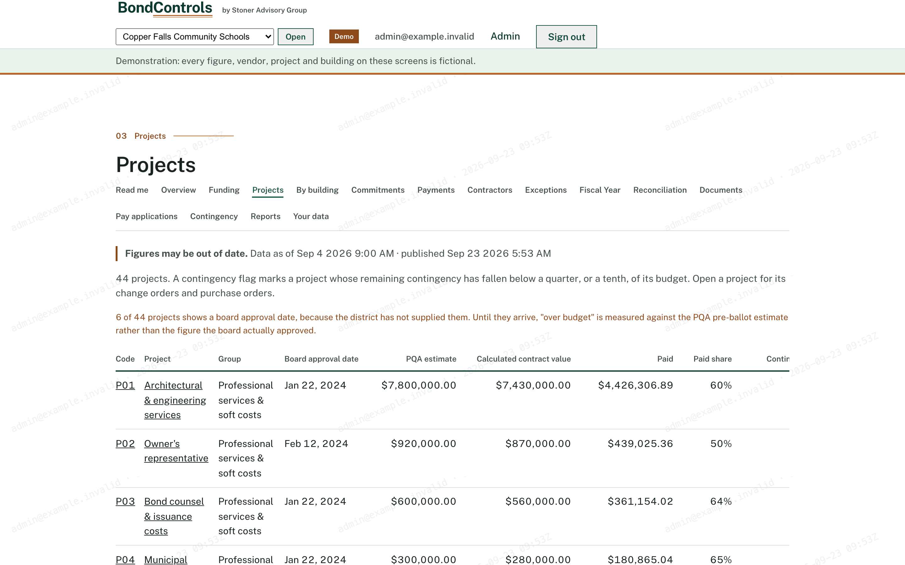 Projects screen of the BondControls portal